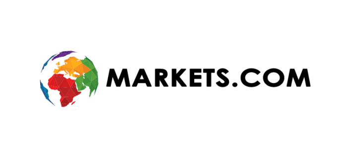 markets.com